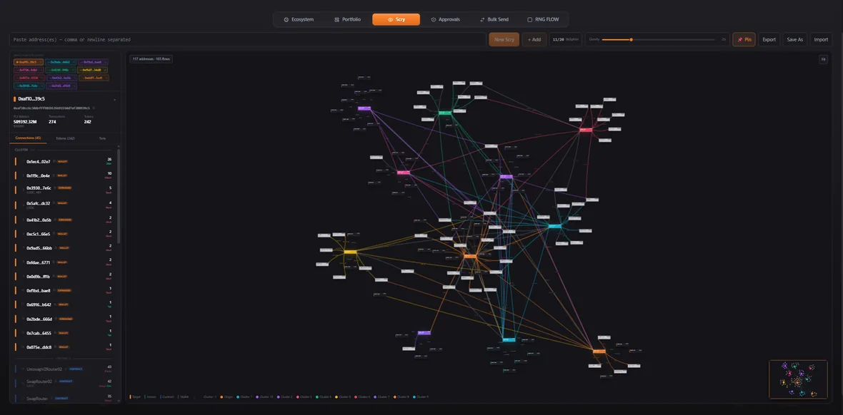 SquirrelSwap — Scry: on-chain address investigation